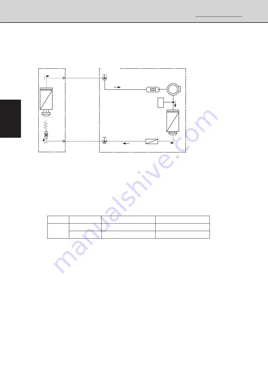 Sanyo 854 012 22 Service Manual Download Page 26