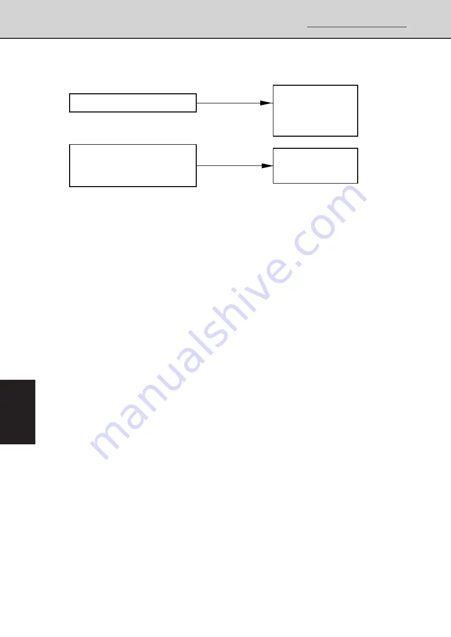 Sanyo 854 012 22 Скачать руководство пользователя страница 60