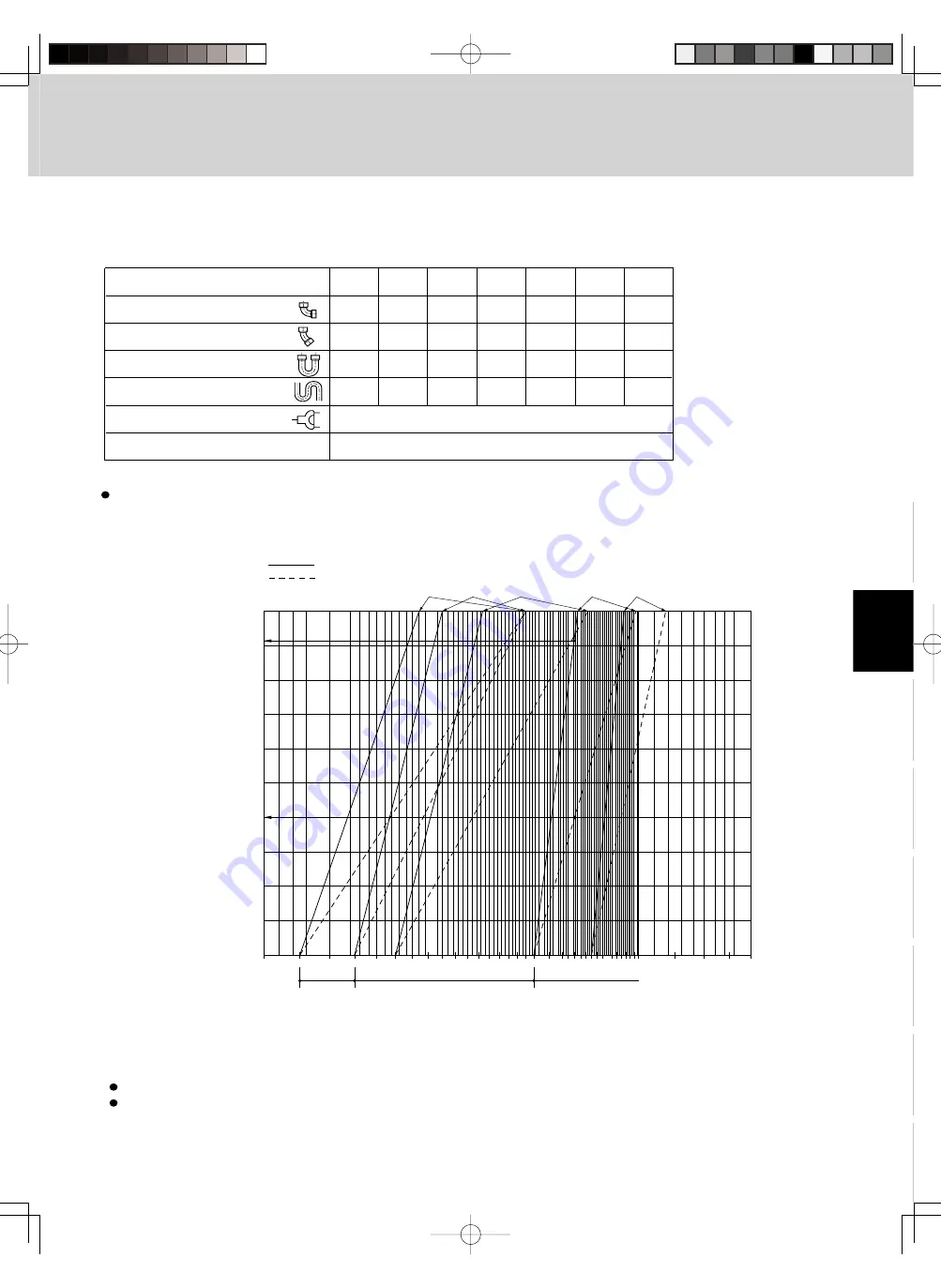 Sanyo AHX0752 Technical Data Manual Download Page 19