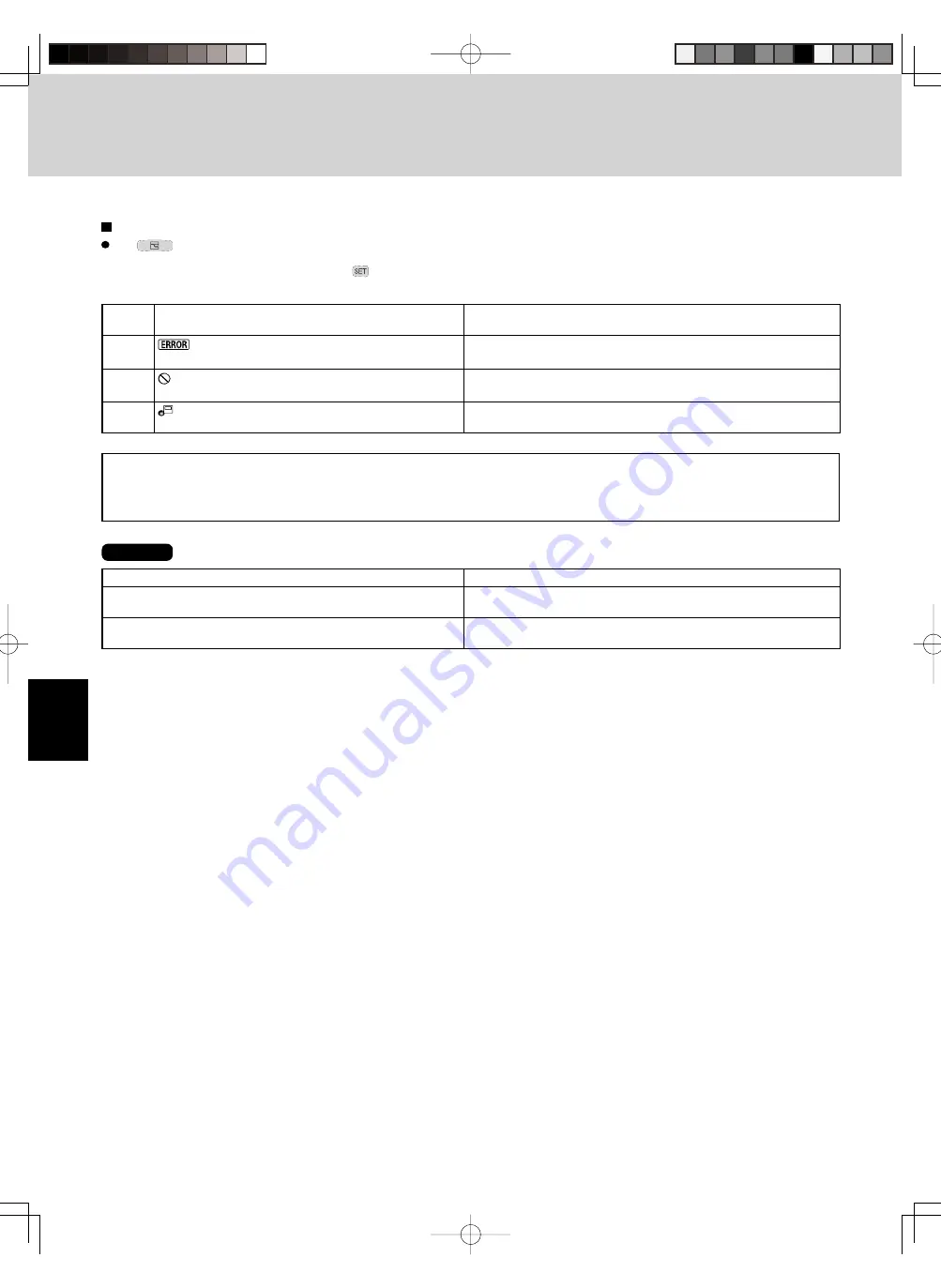 Sanyo AHX0752 Technical Data Manual Download Page 94