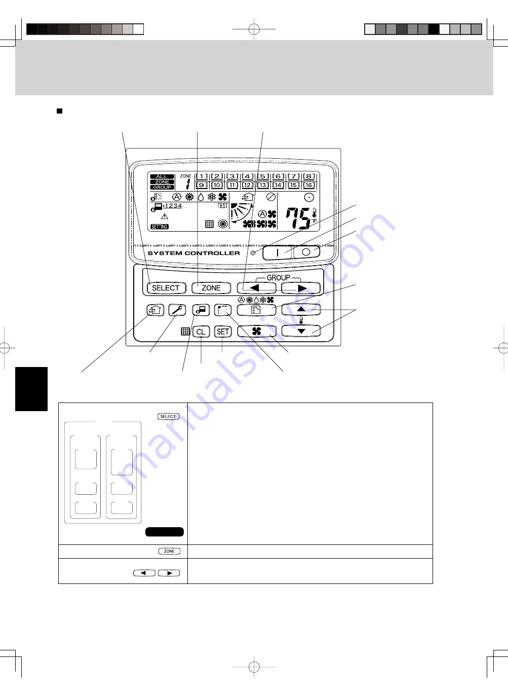 Sanyo AHX0752 Скачать руководство пользователя страница 96