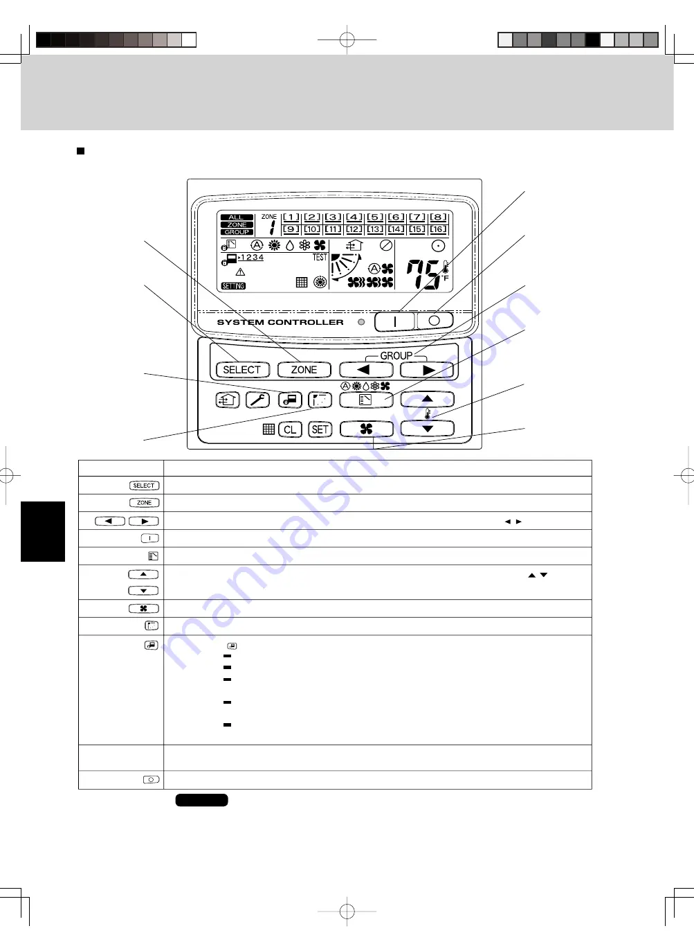 Sanyo AHX0752 Скачать руководство пользователя страница 100