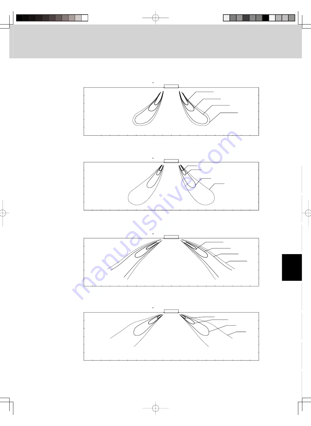 Sanyo AHX0752 Technical Data Manual Download Page 155