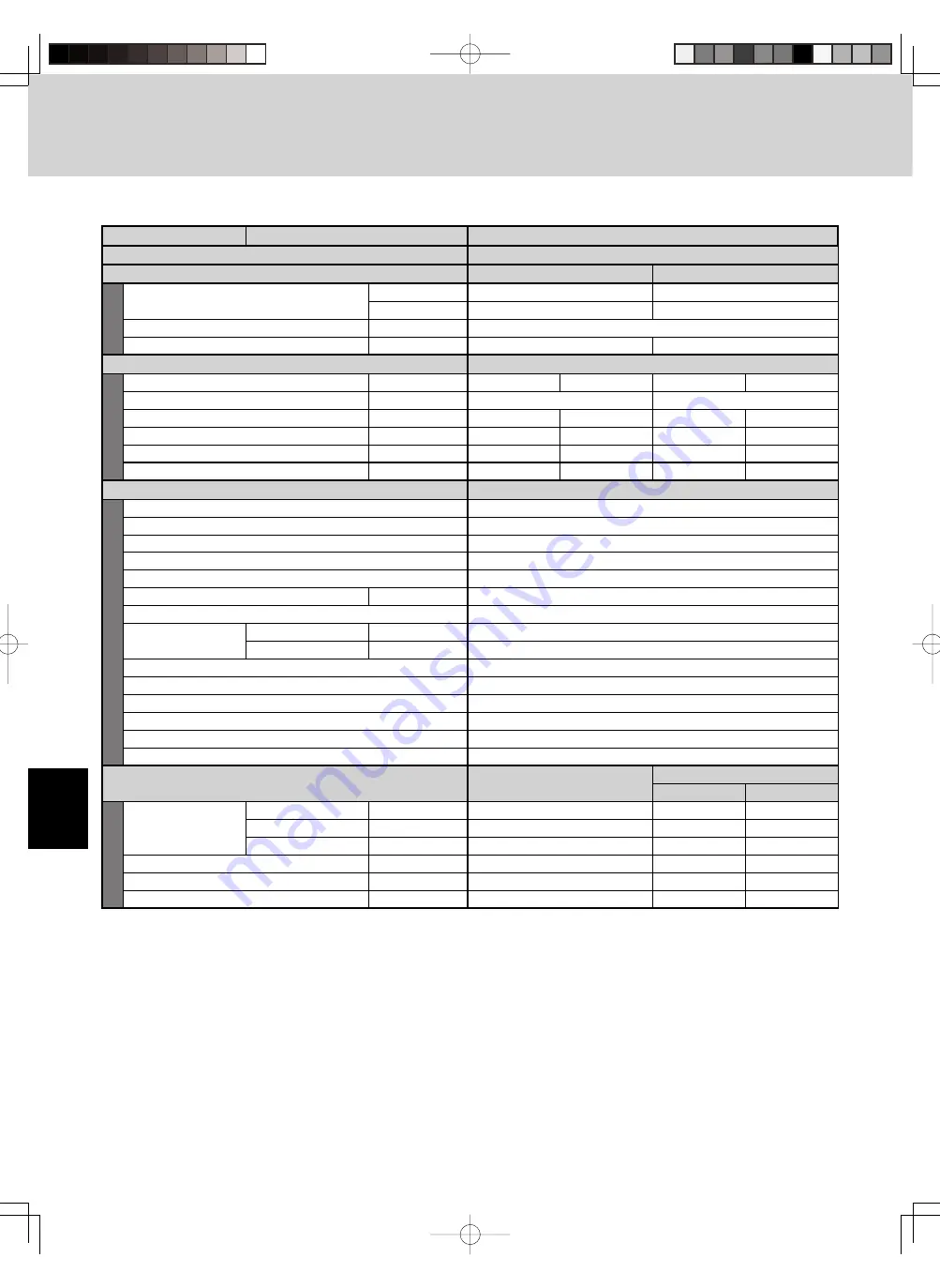 Sanyo AHX0752 Technical Data Manual Download Page 158