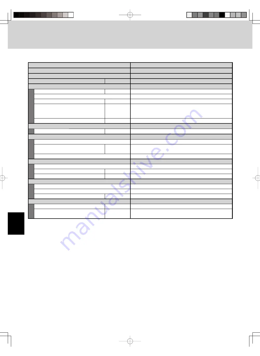 Sanyo AHX0752 Technical Data Manual Download Page 160