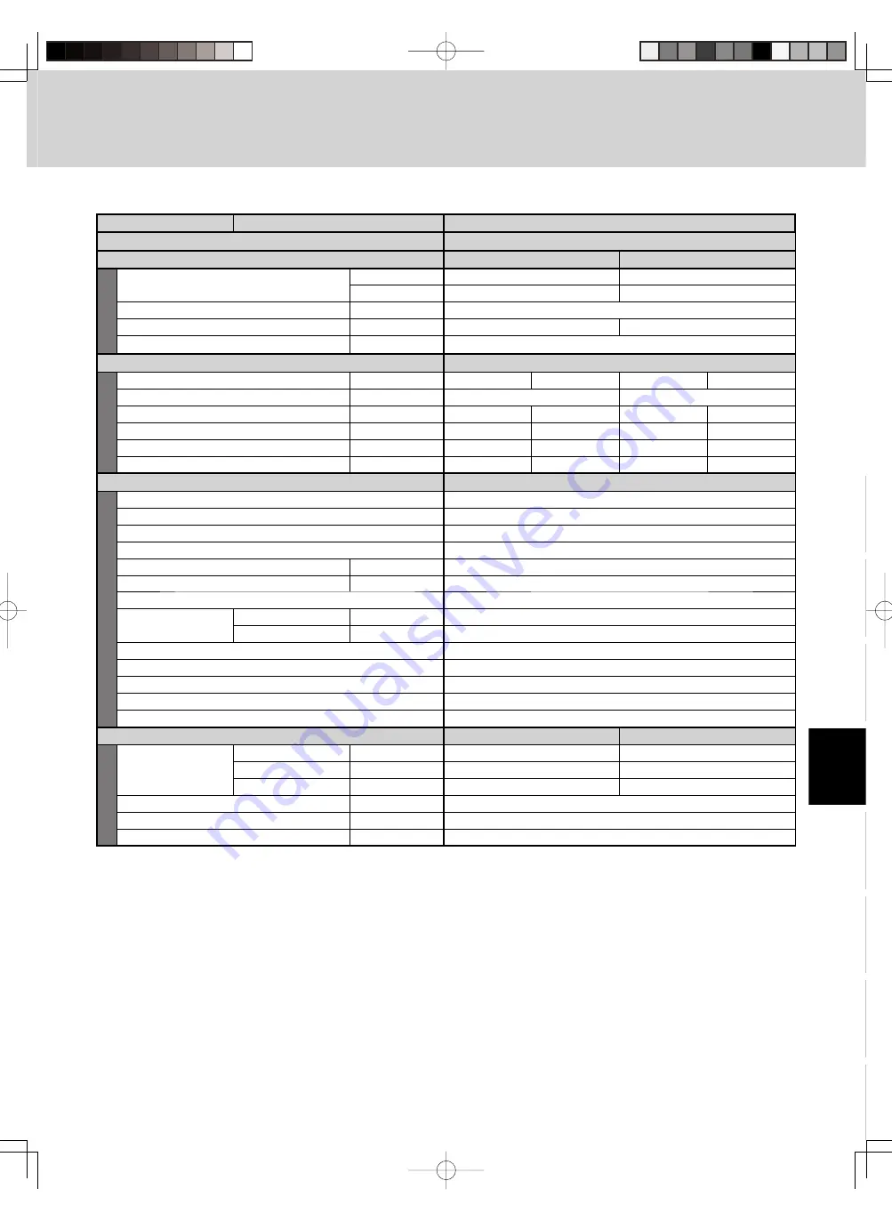 Sanyo AHX0752 Скачать руководство пользователя страница 167