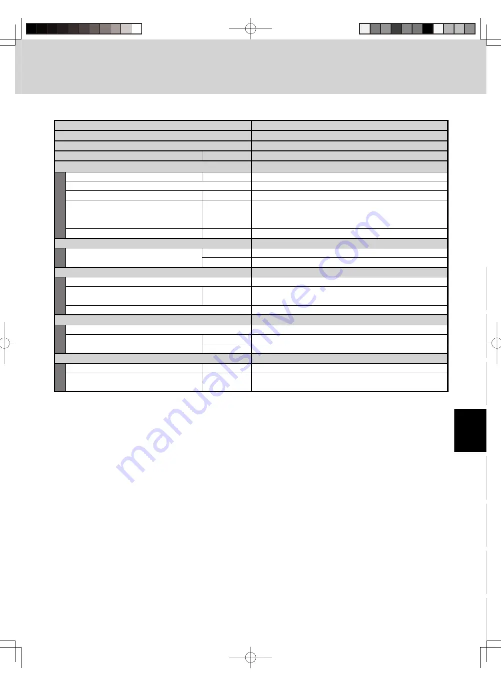 Sanyo AHX0752 Скачать руководство пользователя страница 175