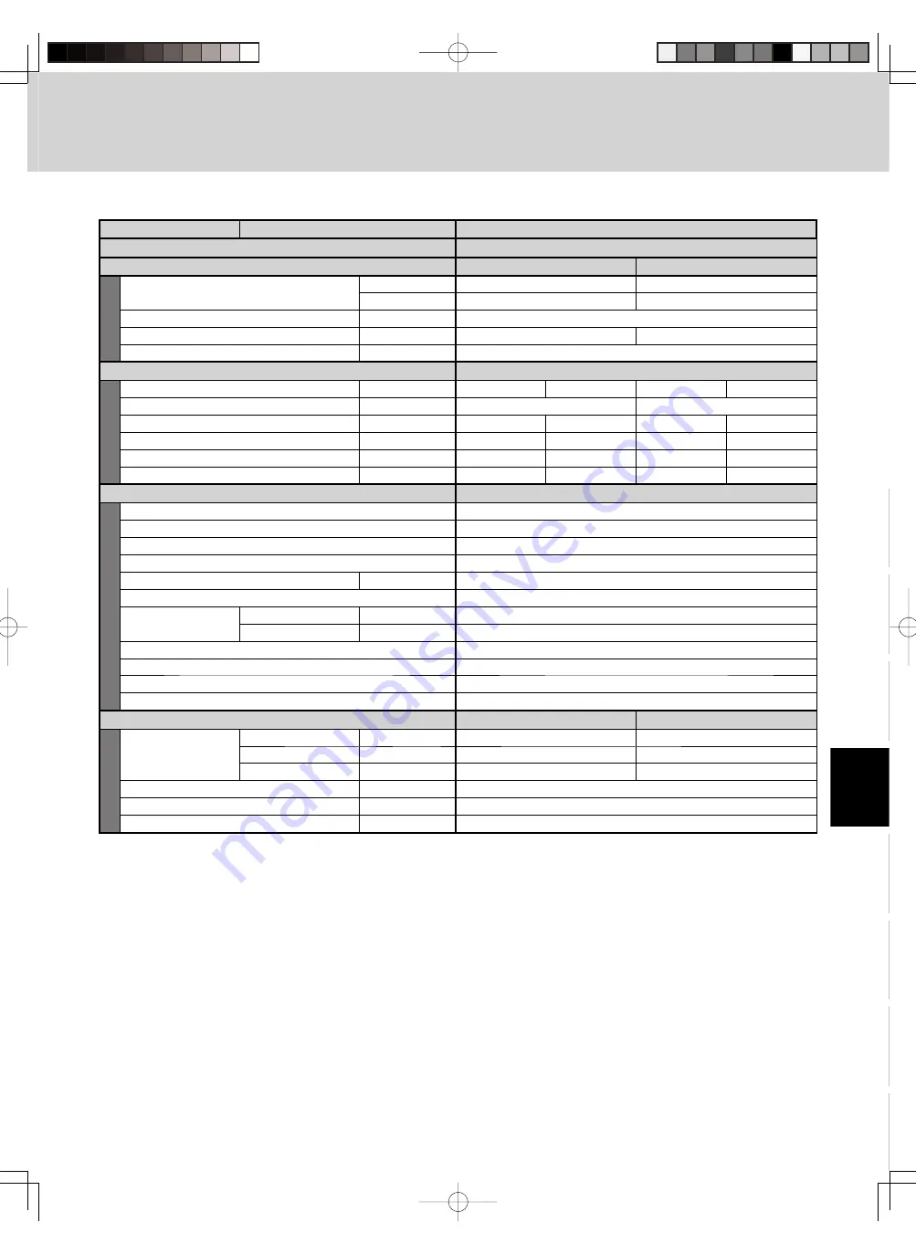 Sanyo AHX0752 Скачать руководство пользователя страница 183