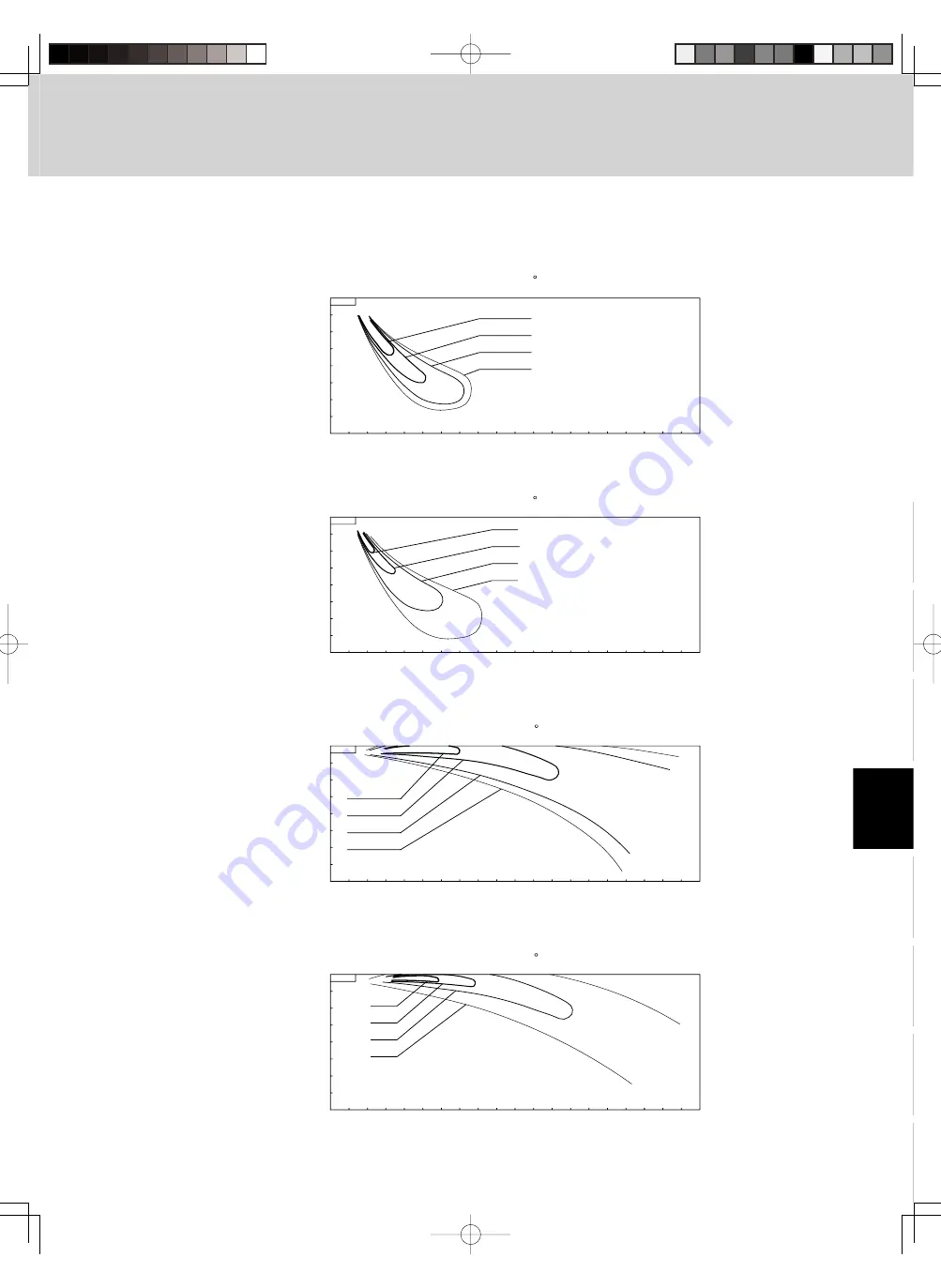 Sanyo AHX0752 Скачать руководство пользователя страница 199