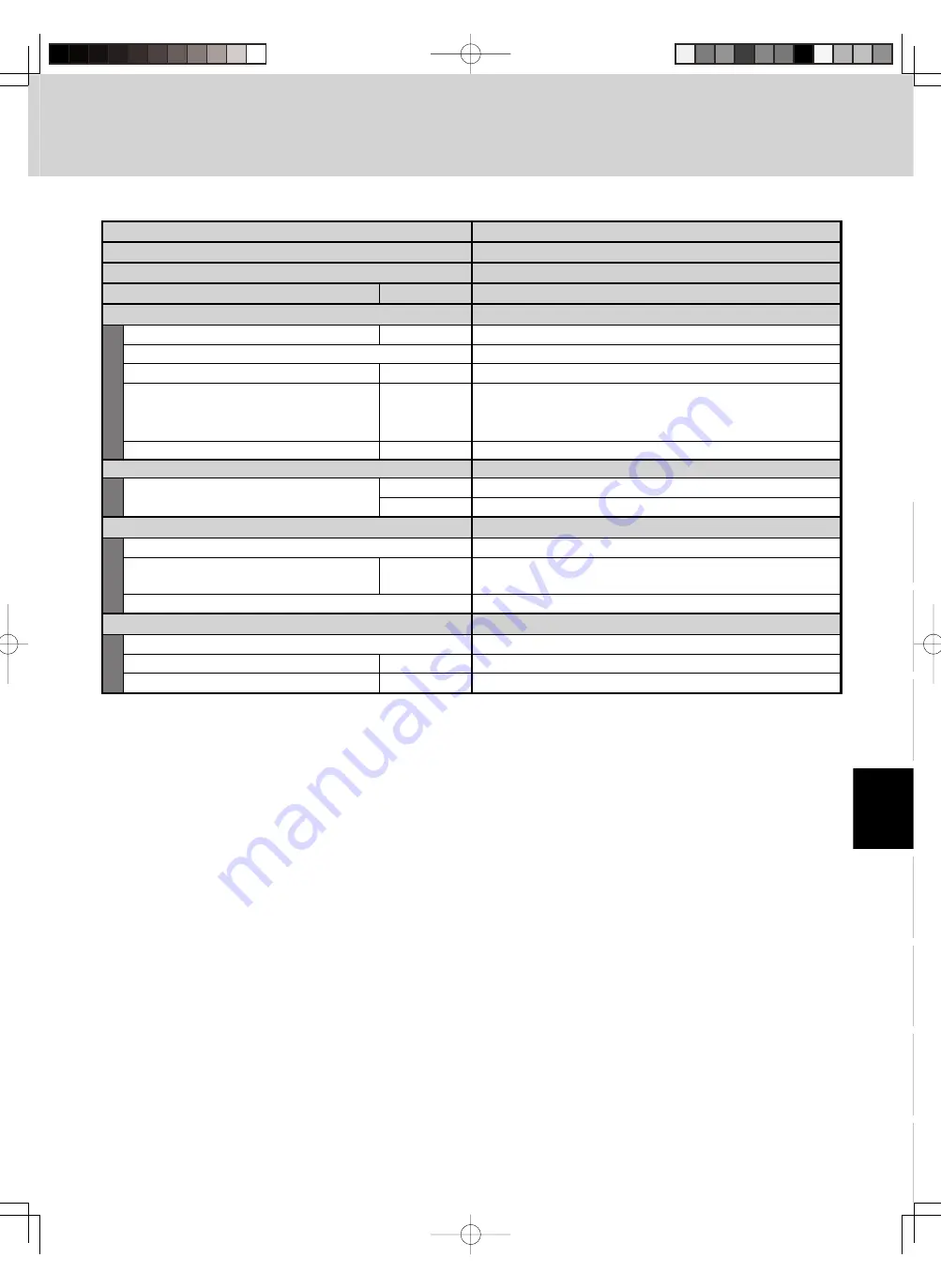 Sanyo AHX0752 Скачать руководство пользователя страница 205