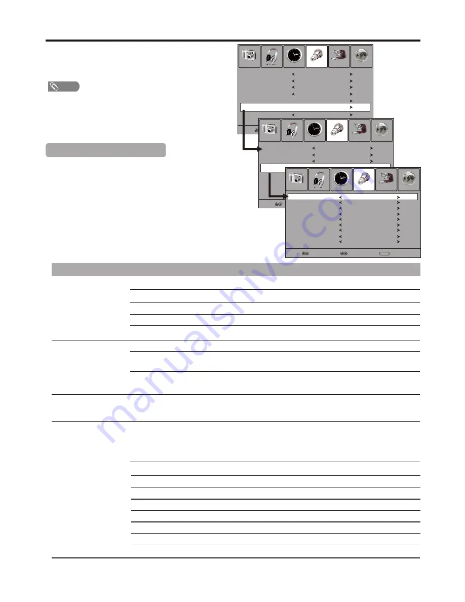 Sanyo AVL472 Instruction Manual Download Page 27