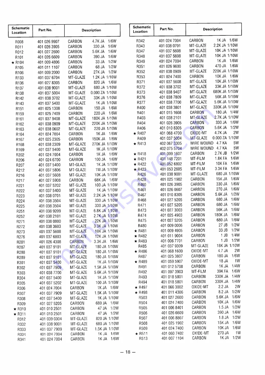 Sanyo AVM-3259G Service Manual Download Page 28