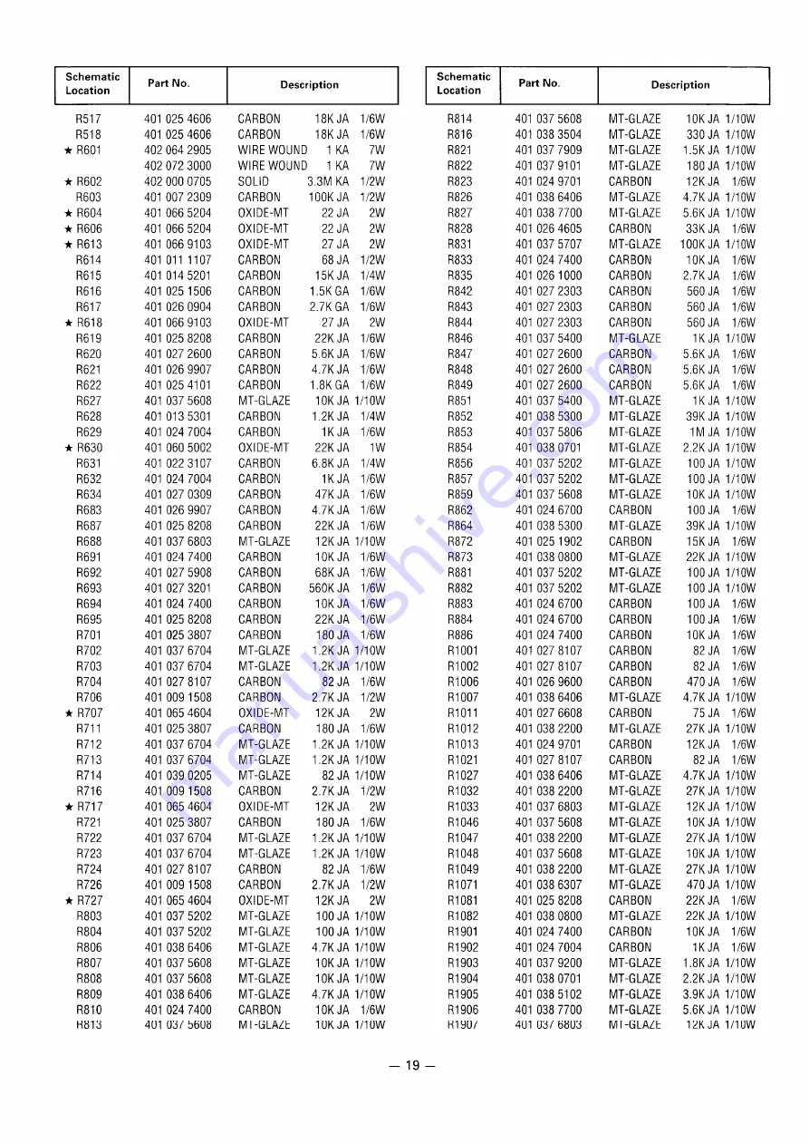 Sanyo AVM-3259G Service Manual Download Page 29