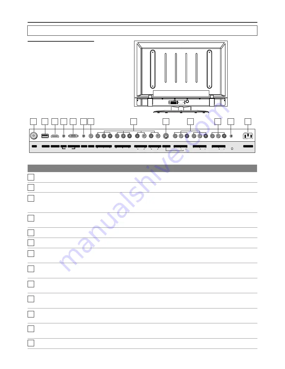 Sanyo AVP-429 Instruction Manual Download Page 10