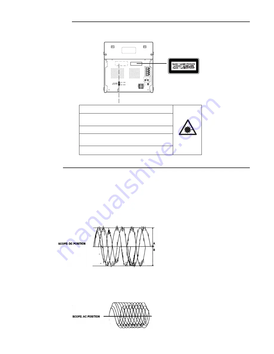 Sanyo AWM-2100 Service Manual Download Page 3