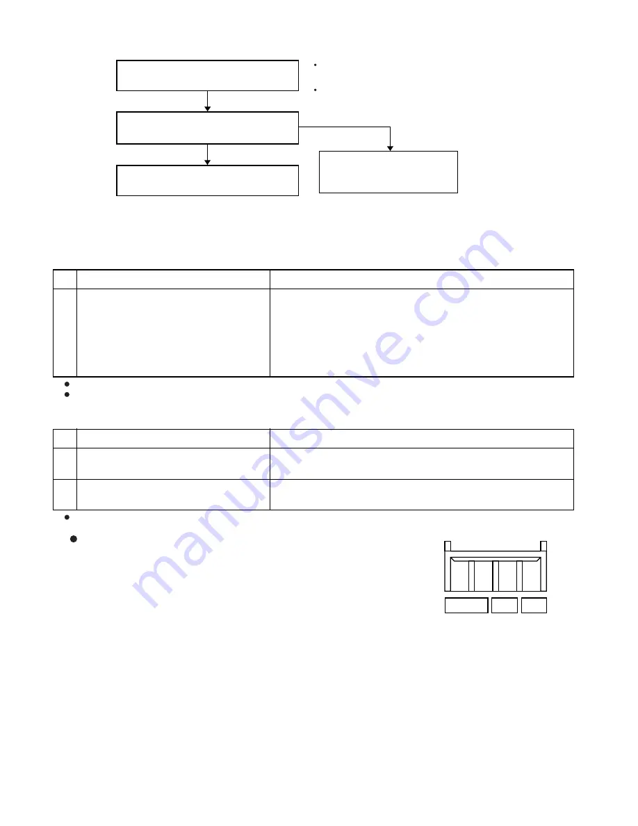 Sanyo C0971 Technical & Service Manual Download Page 42