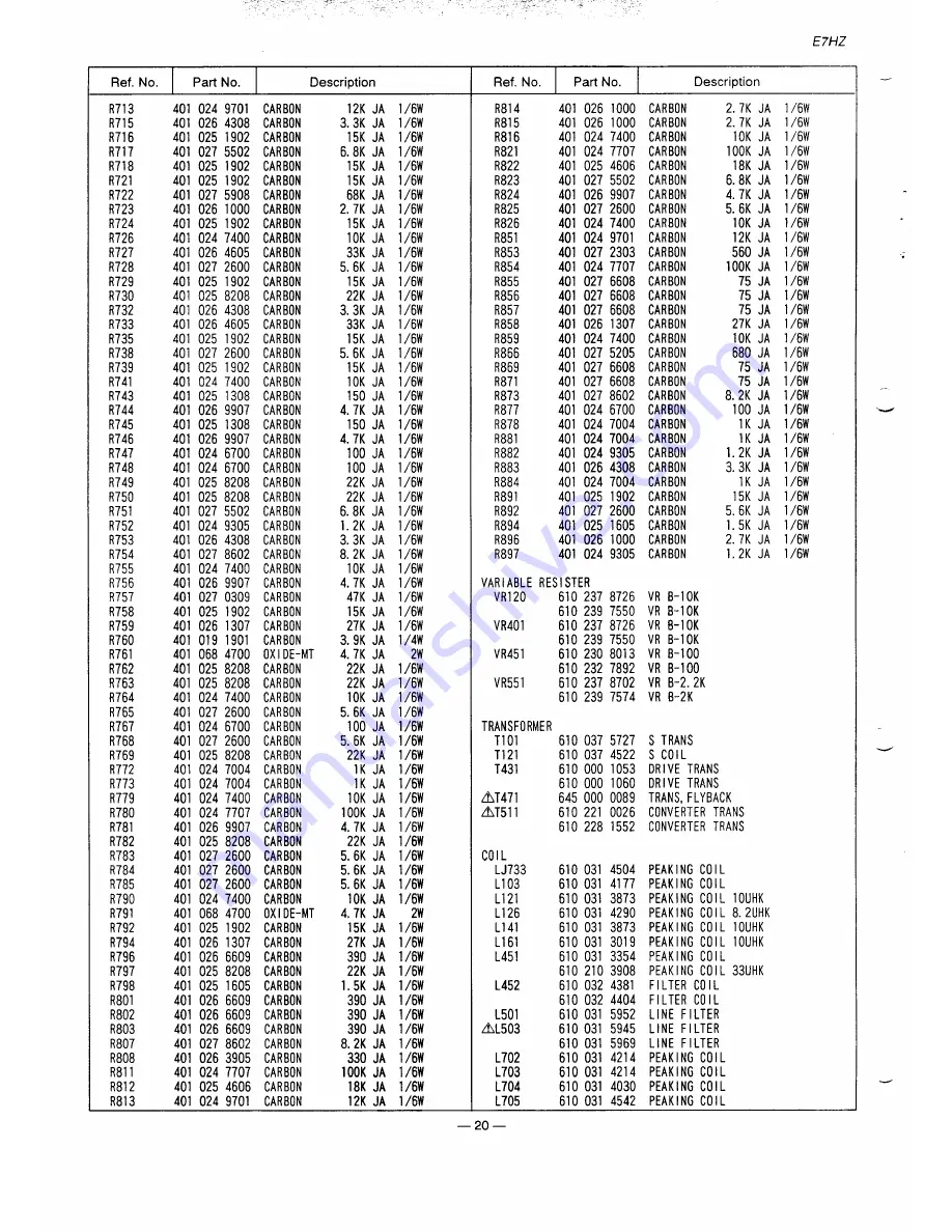 Sanyo C1 4ZA25 Скачать руководство пользователя страница 20