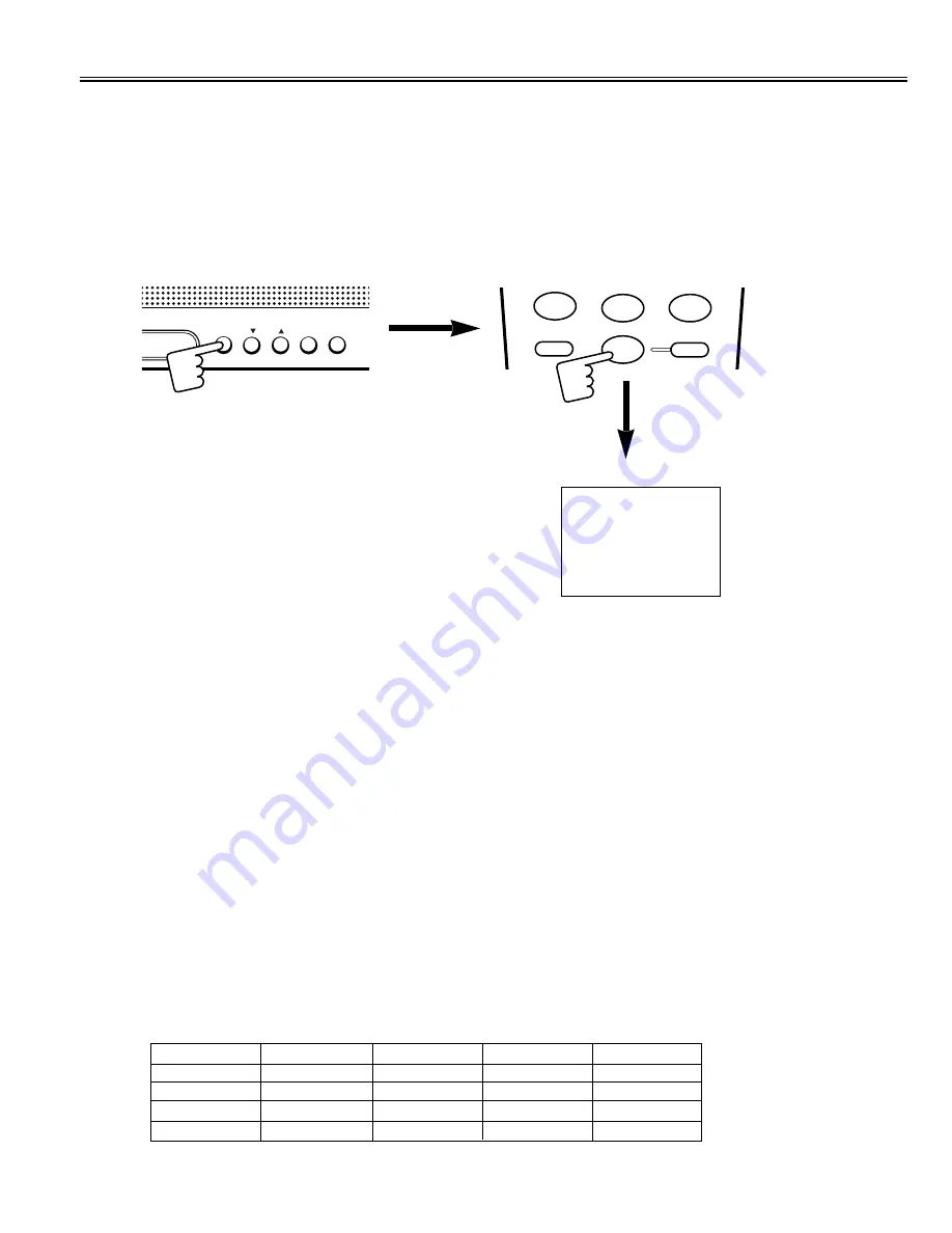 Sanyo C14LT77M Service Manual Download Page 7