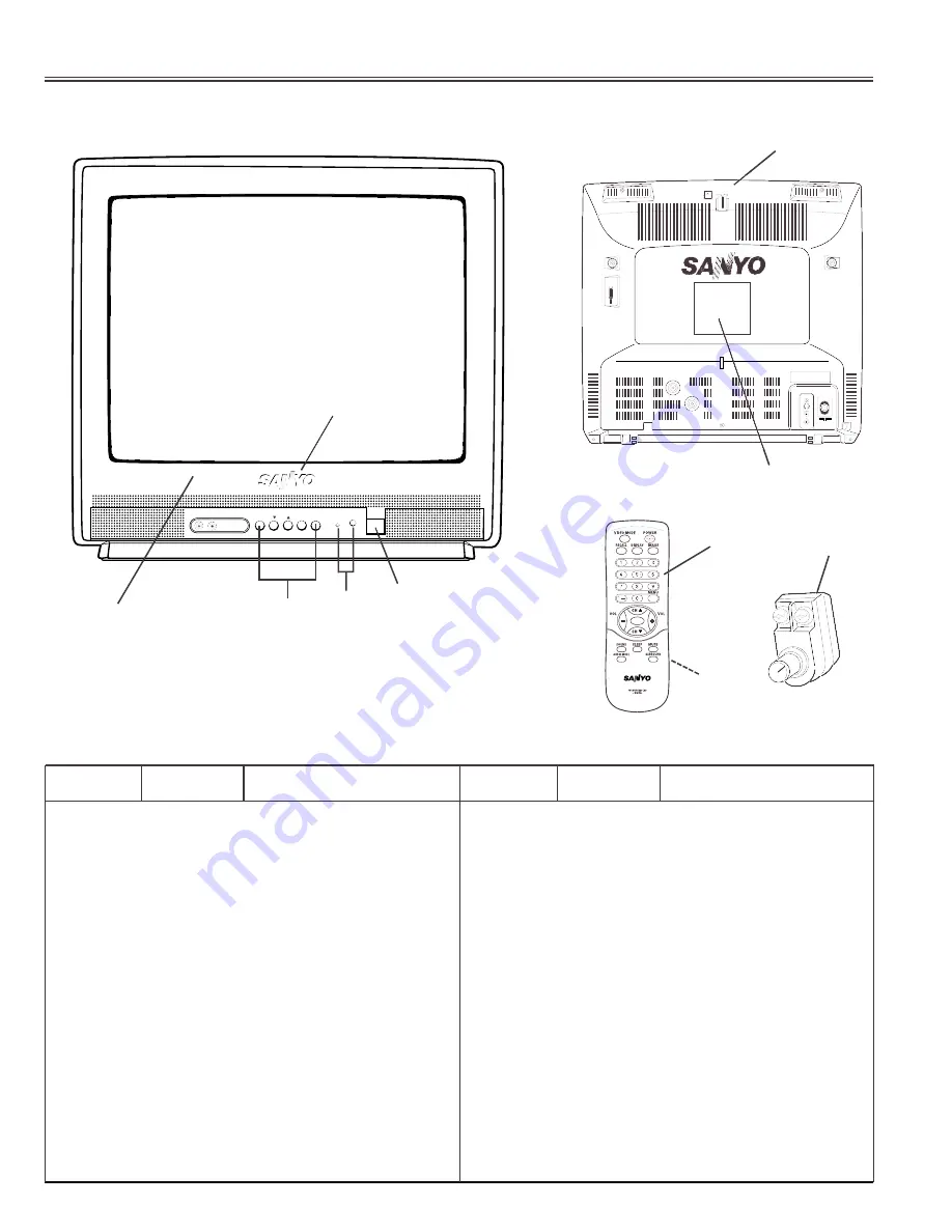 Sanyo C20LB88B Скачать руководство пользователя страница 16