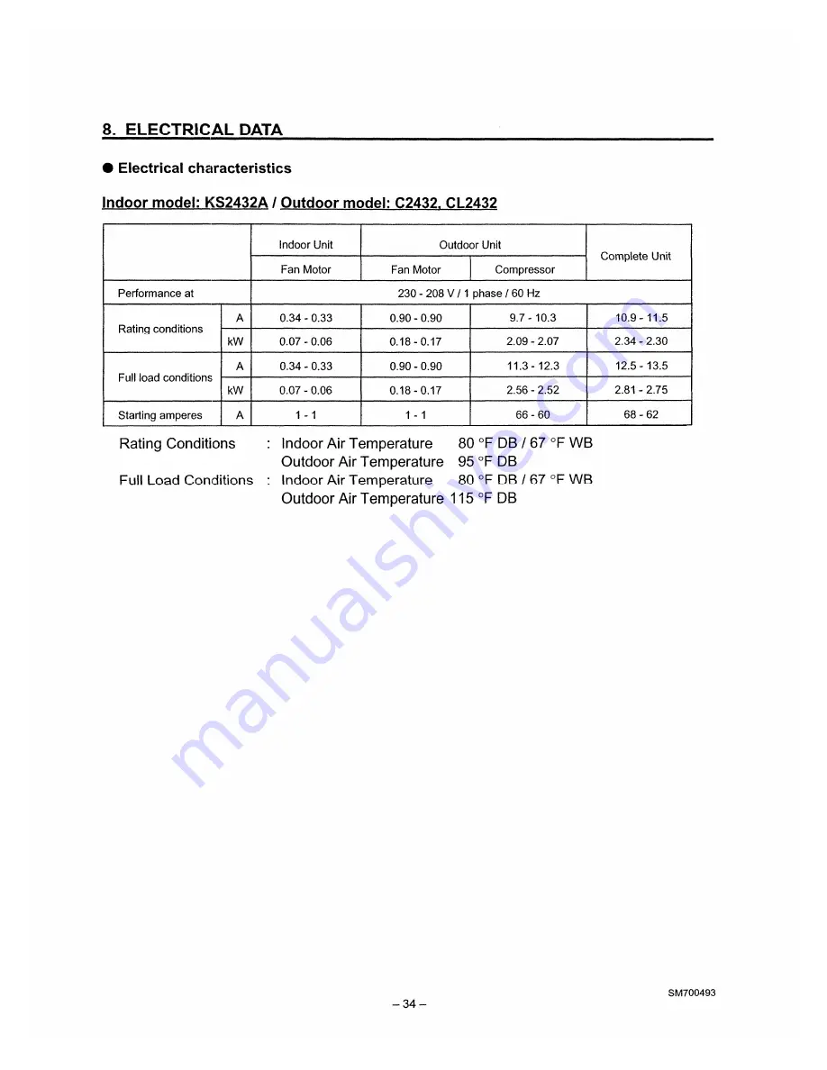 Sanyo C2432 Technical Data And Service Manual Download Page 35