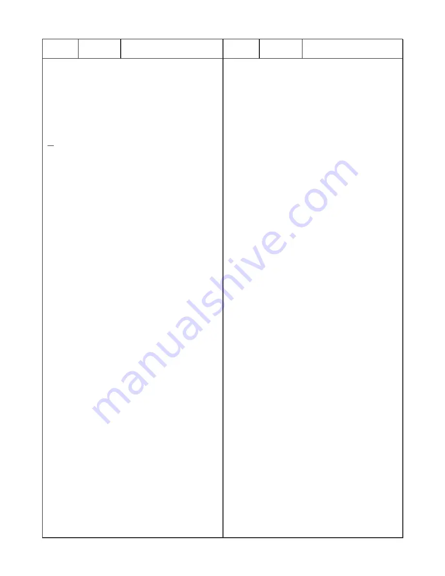 Sanyo C25EG92F Service Manual Download Page 15