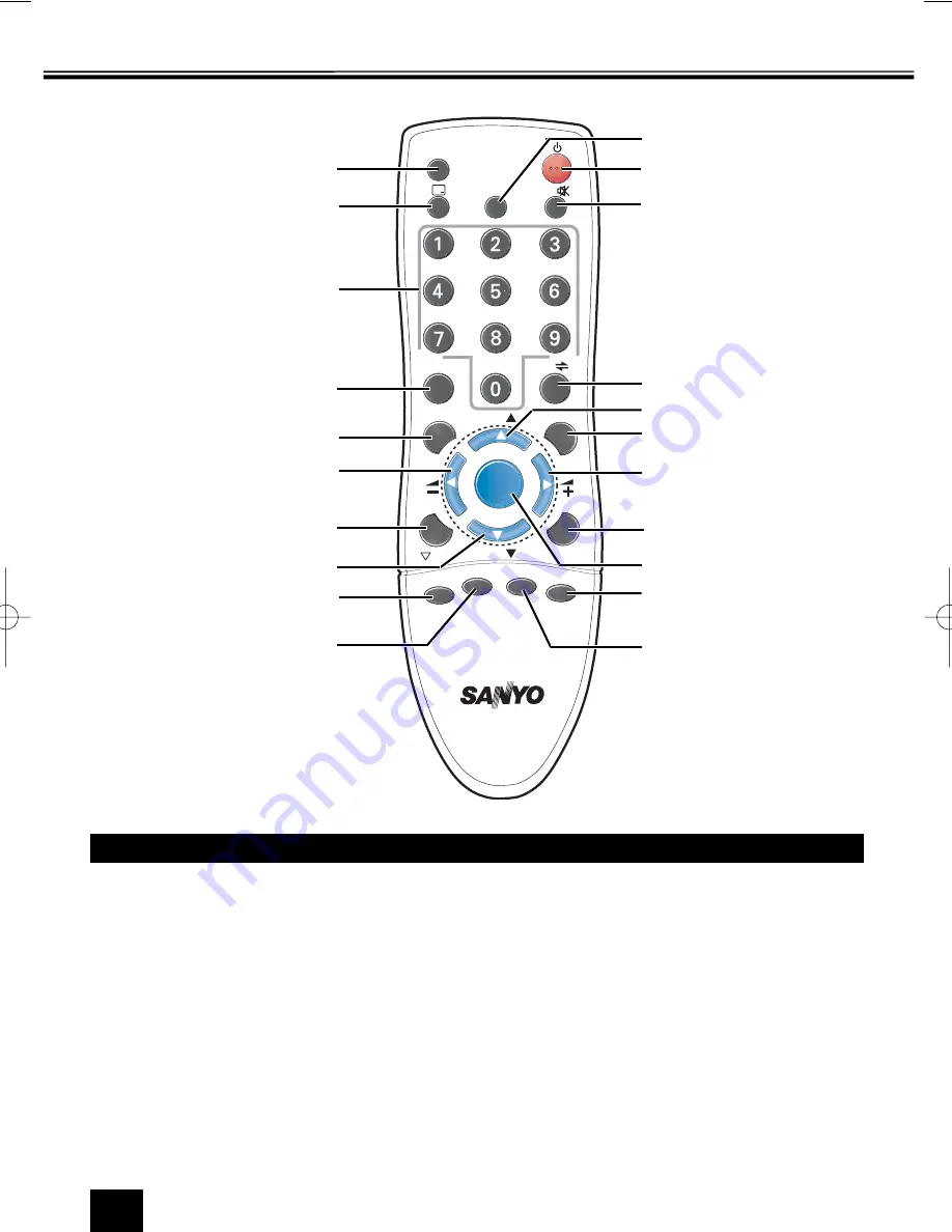 Sanyo CA14G1C Instruction Manual Download Page 6