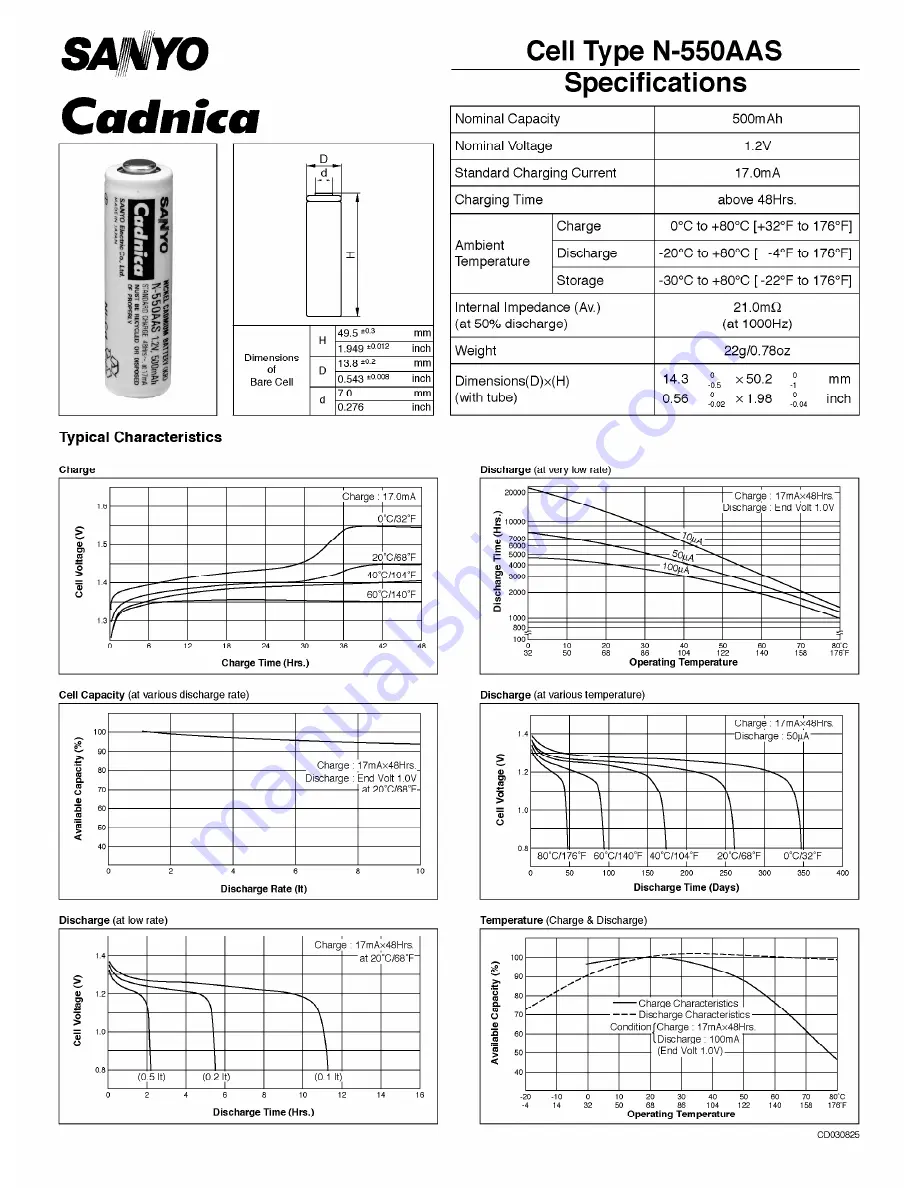 Sanyo Cadnica N-550AAS Скачать руководство пользователя страница 1