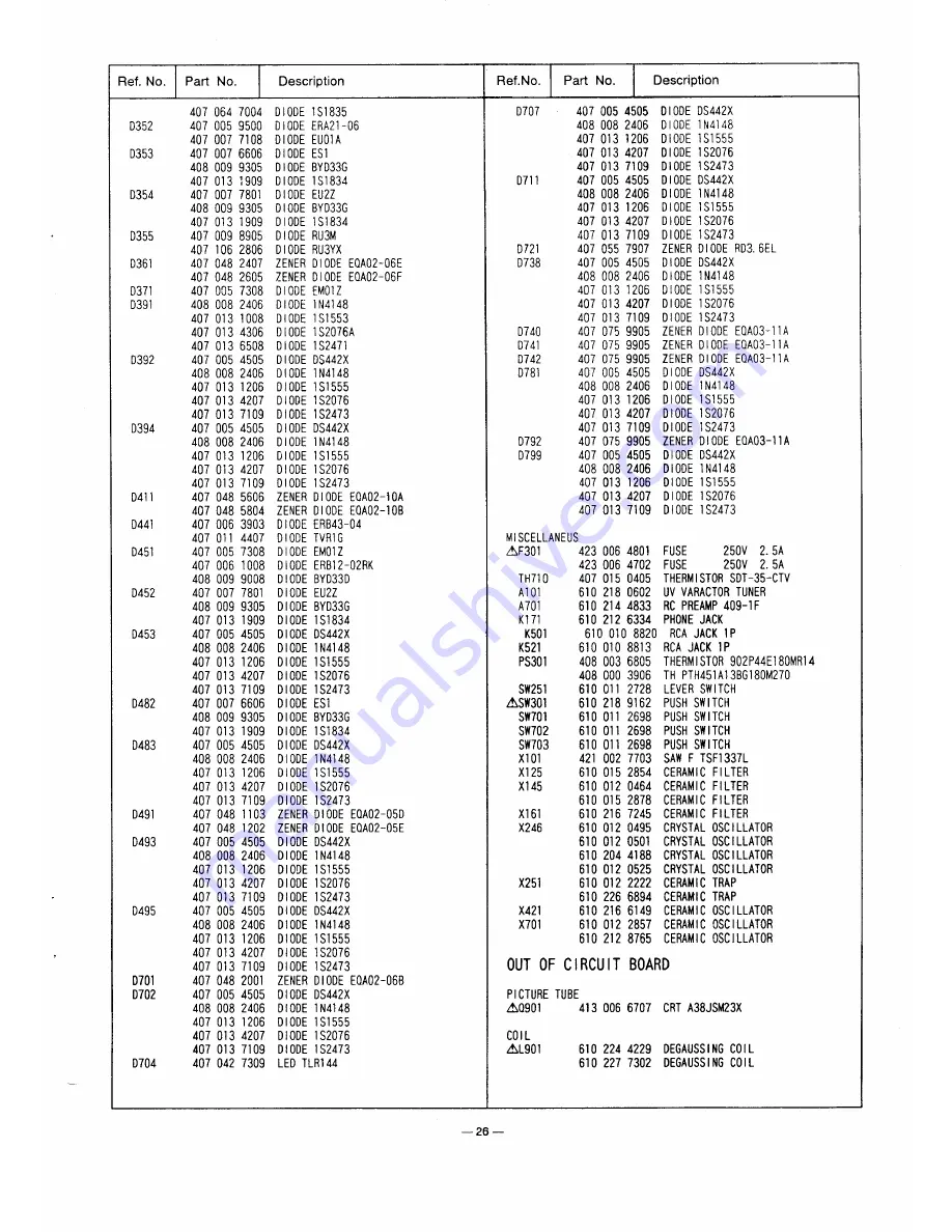 Sanyo CAP3021TXW Скачать руководство пользователя страница 27