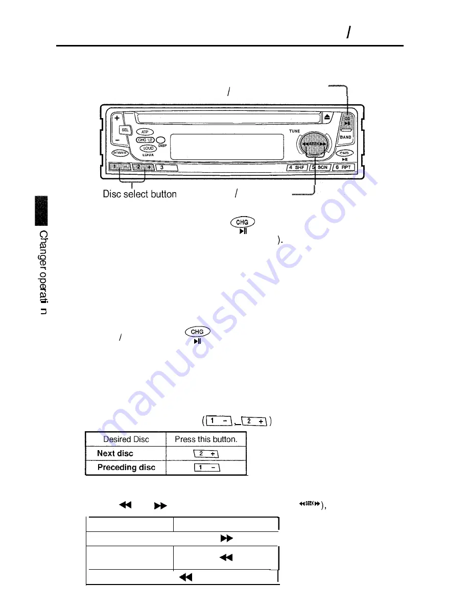 Sanyo CDF-R800 Скачать руководство пользователя страница 18