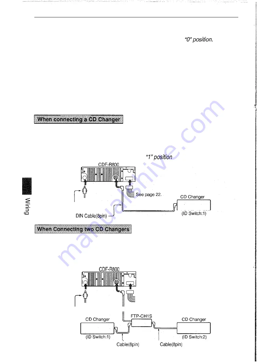 Sanyo CDF-R800 Operating Instructions Manual Download Page 24