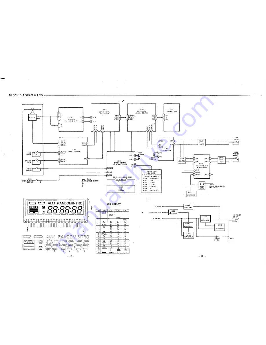 Sanyo CDP-355 Скачать руководство пользователя страница 16