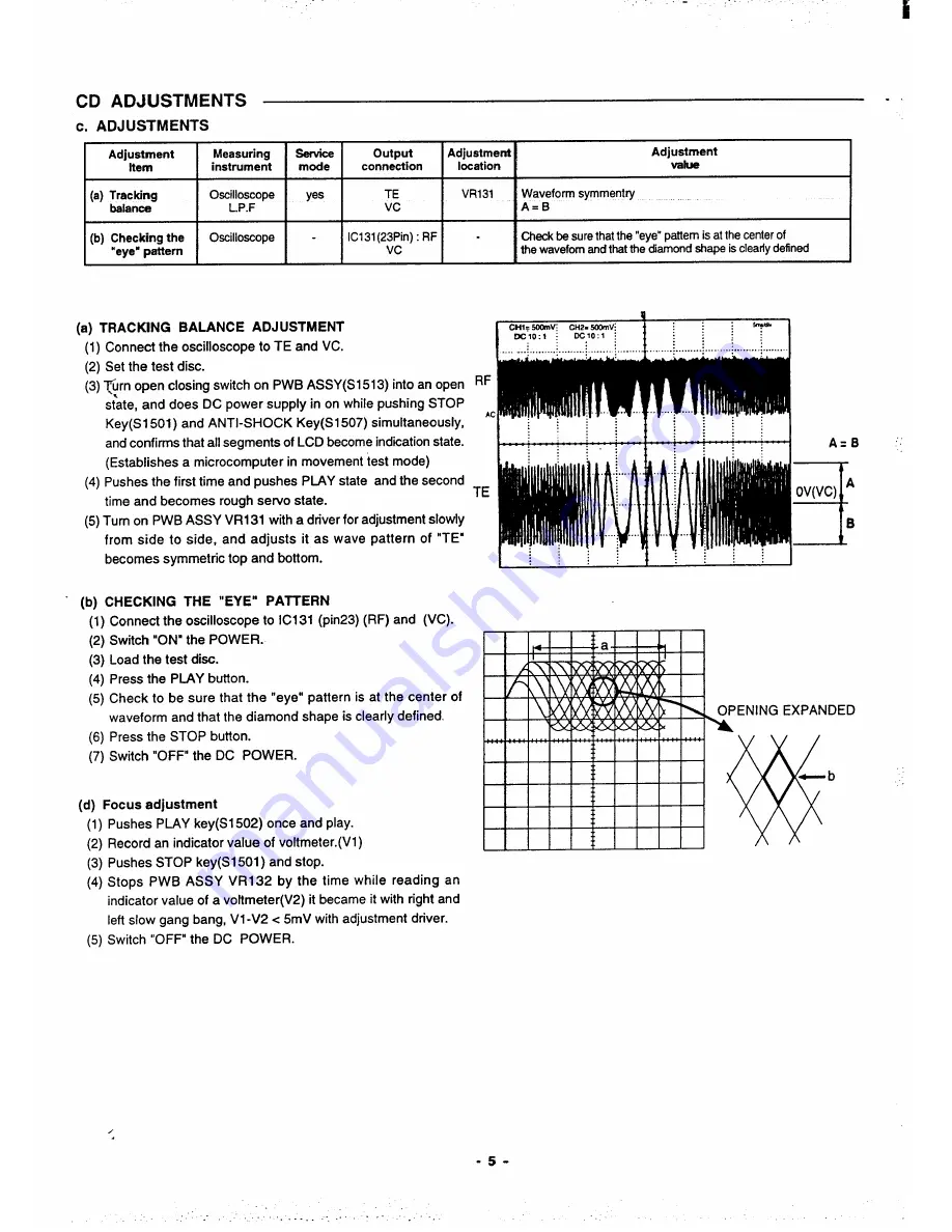 Sanyo CDP-360 Service Manual Download Page 6