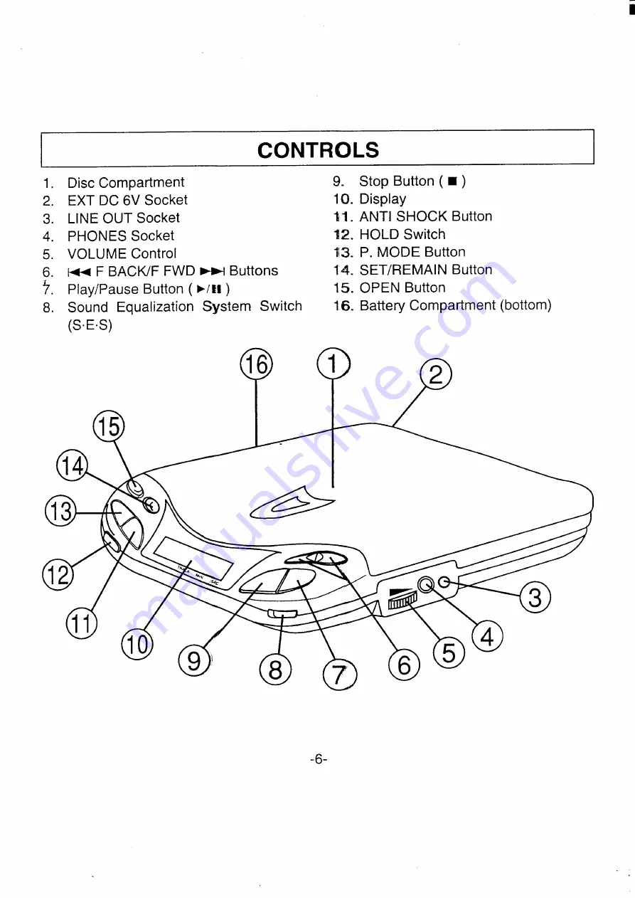 Sanyo CDP-455 Instruction Manual Download Page 7