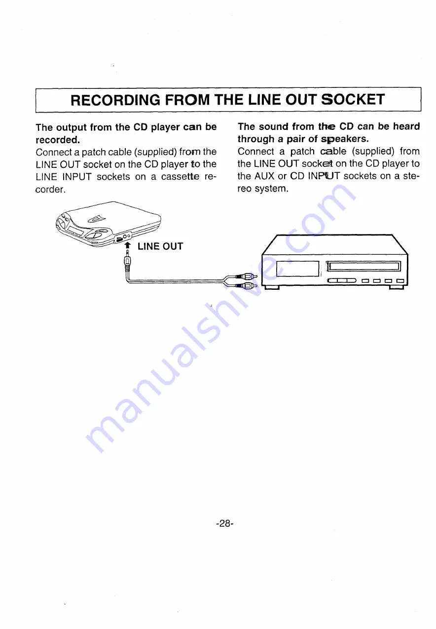 Sanyo CDP-455 Instruction Manual Download Page 29