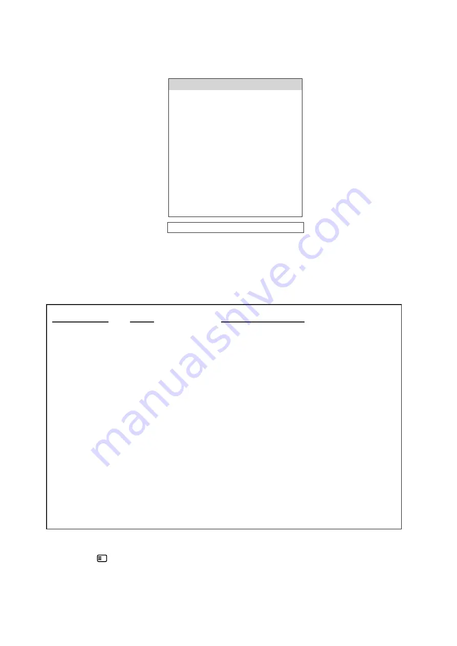 Sanyo CE17LC4-C Скачать руководство пользователя страница 3