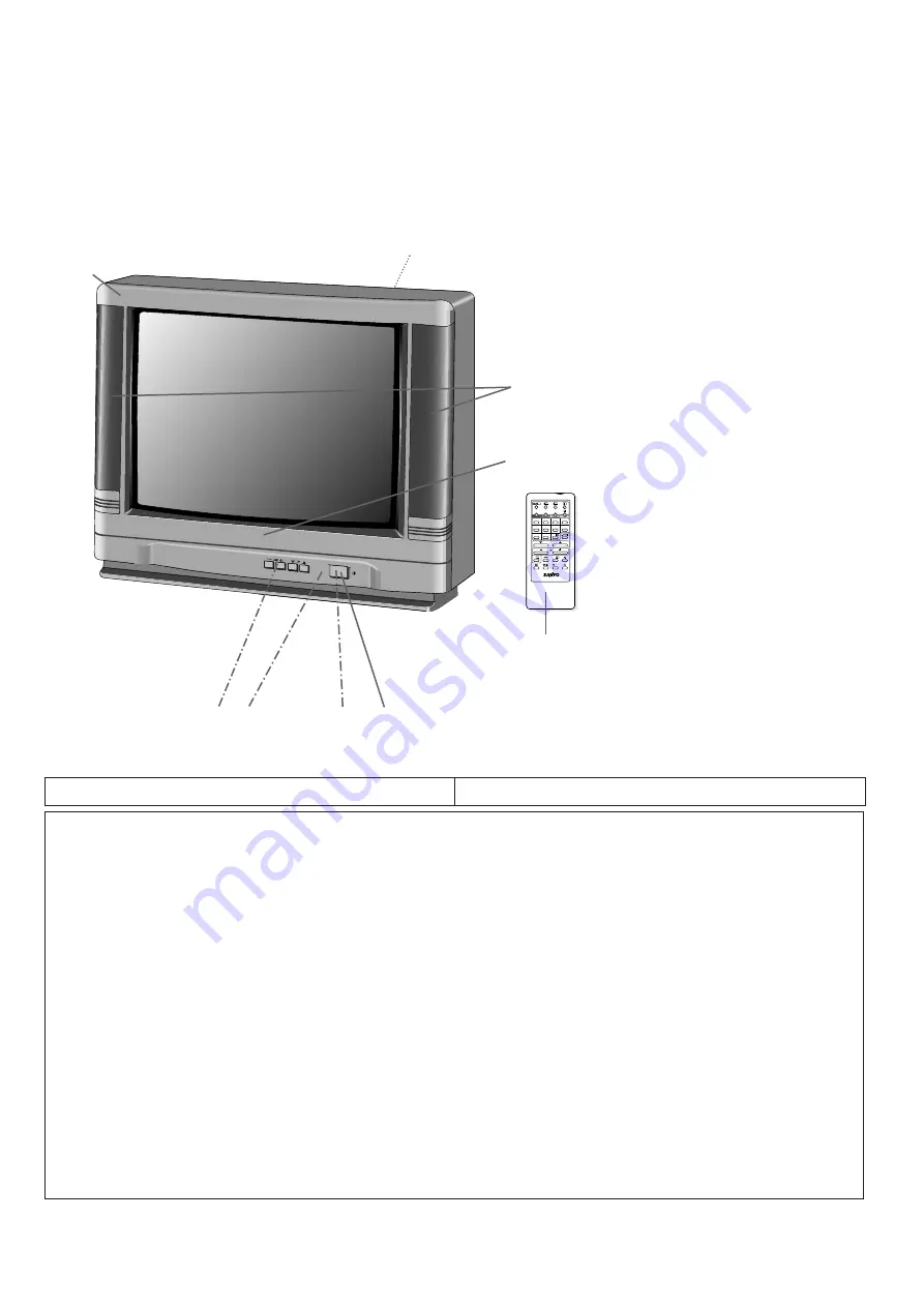 Sanyo CE25B2-C Service Manual Download Page 10