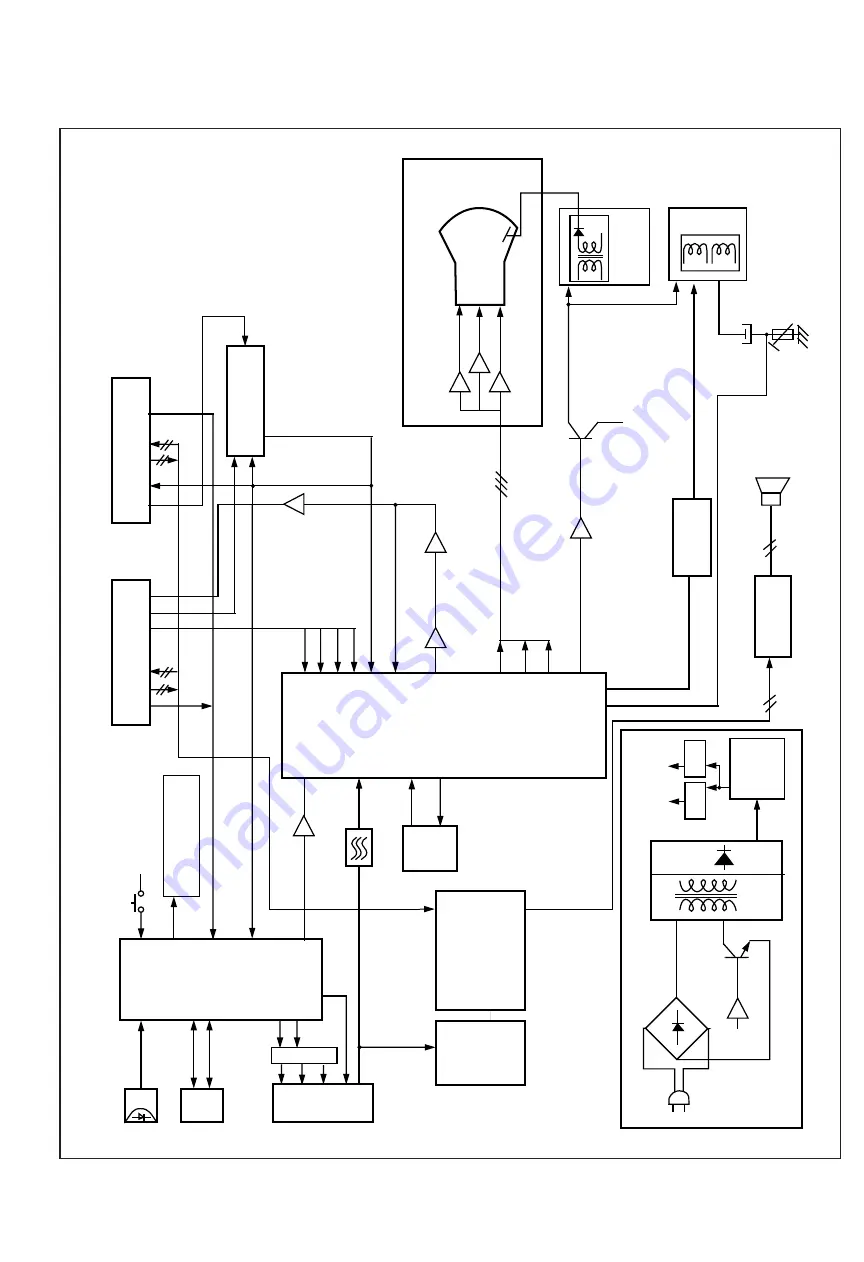 Sanyo CE25B3-C Скачать руководство пользователя страница 3