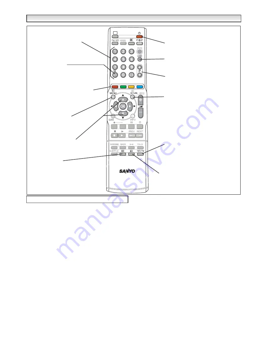 Sanyo CE27LD5-B Скачать руководство пользователя страница 18