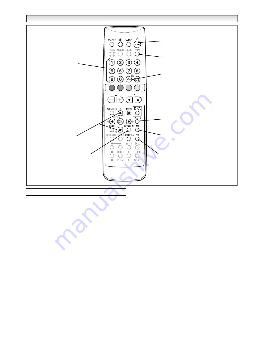 Sanyo CE28DFN2-B Скачать руководство пользователя страница 15