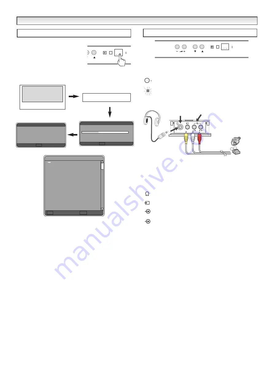 Sanyo CE28DWN1-B Instruction Manual Download Page 4