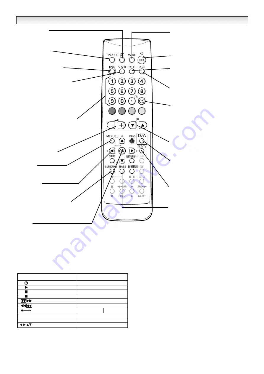 Sanyo CE28DWN1-B Instruction Manual Download Page 12