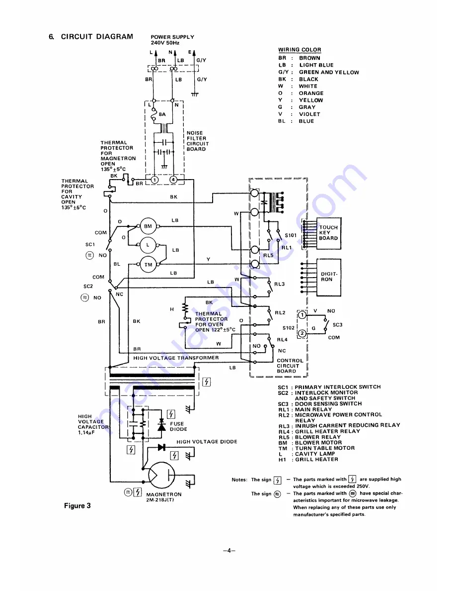 Sanyo CG-1856 Скачать руководство пользователя страница 5