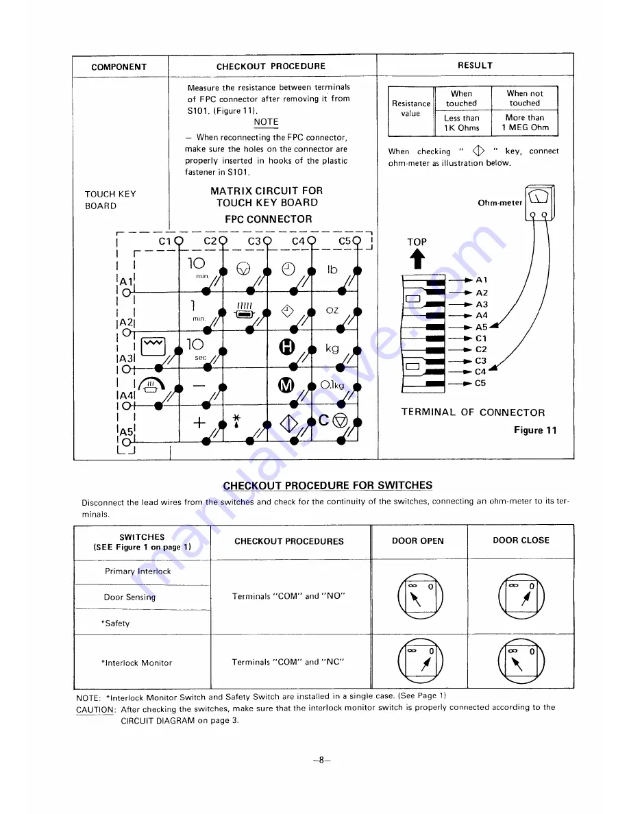 Sanyo CG-1856 Service Manual Download Page 9