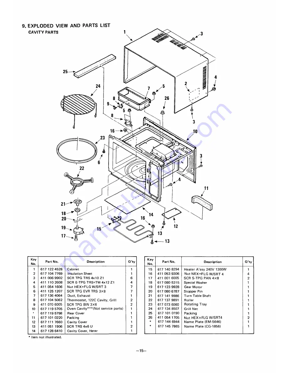 Sanyo CG-1856 Скачать руководство пользователя страница 16