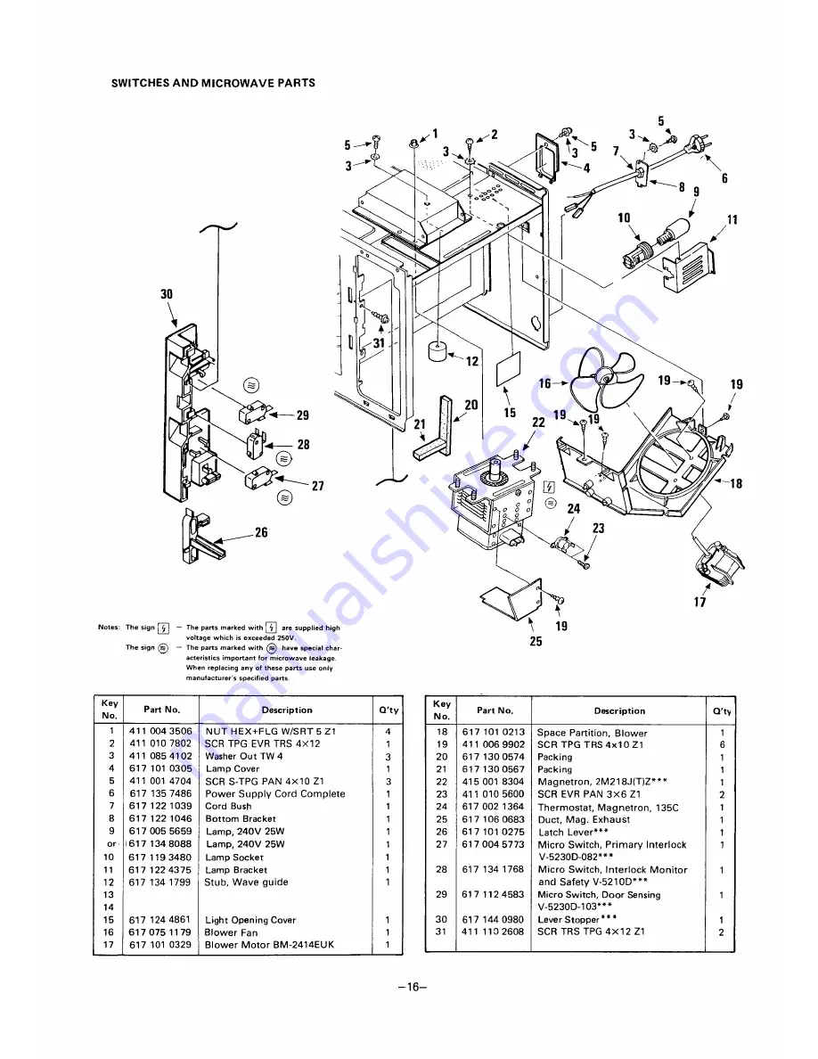 Sanyo CG-1856 Скачать руководство пользователя страница 17