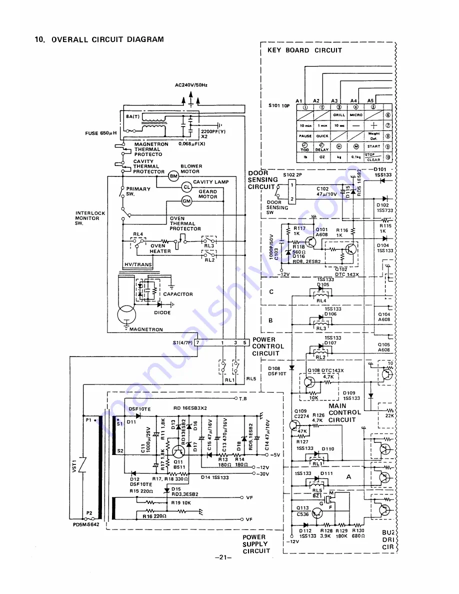 Sanyo CG-1856 Скачать руководство пользователя страница 22