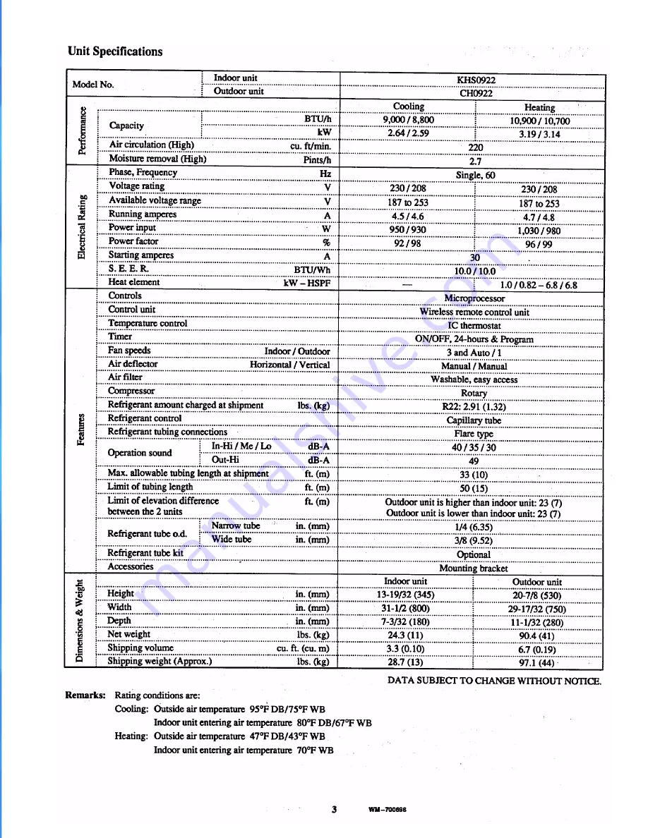 Sanyo CH0922 CH0921 Service Manual Download Page 7