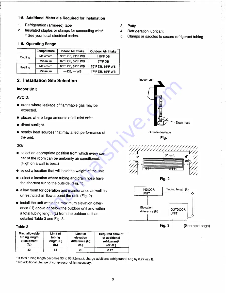 Sanyo CH1232 Installation Instructions Manual Download Page 4