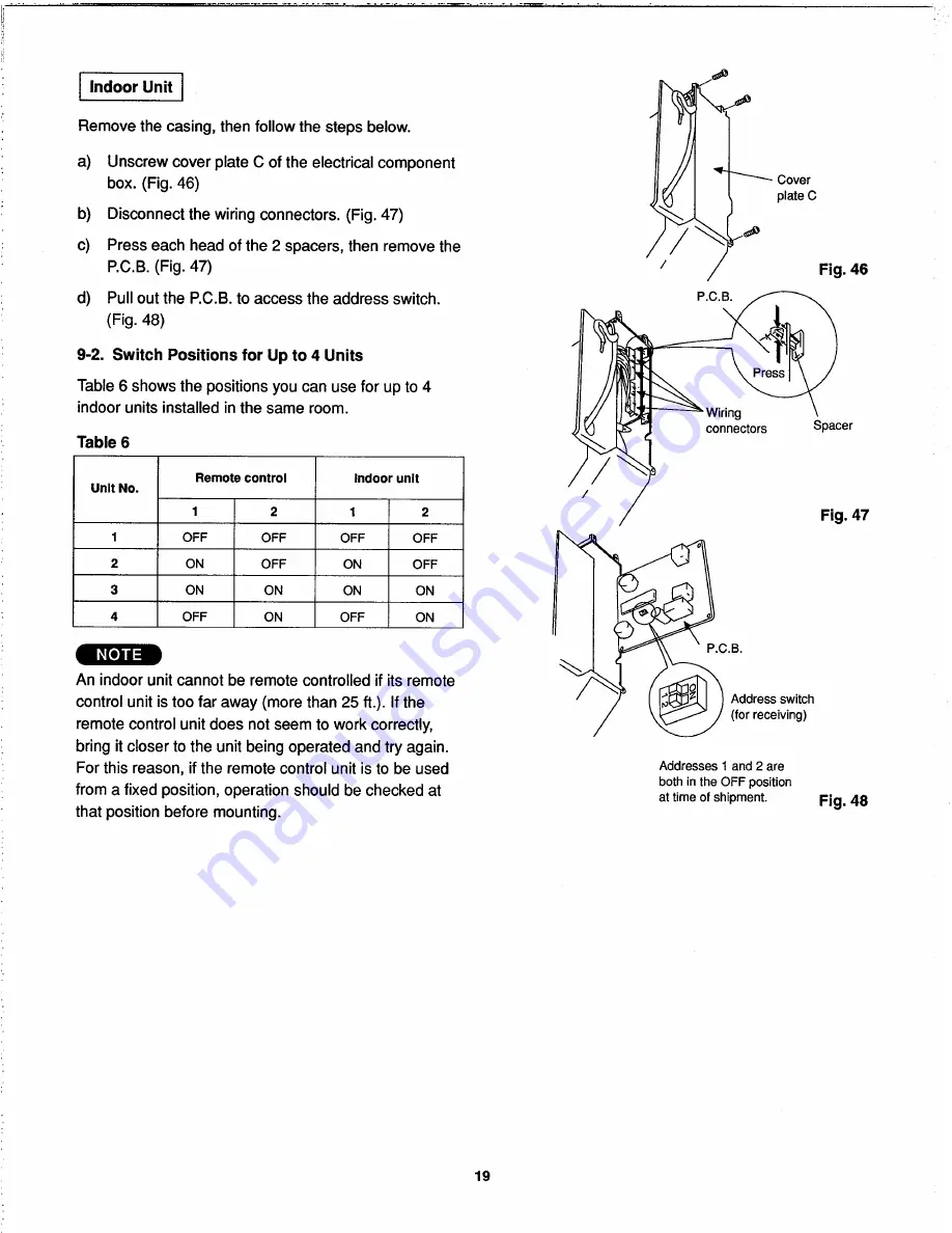 Sanyo CH1232 Скачать руководство пользователя страница 20