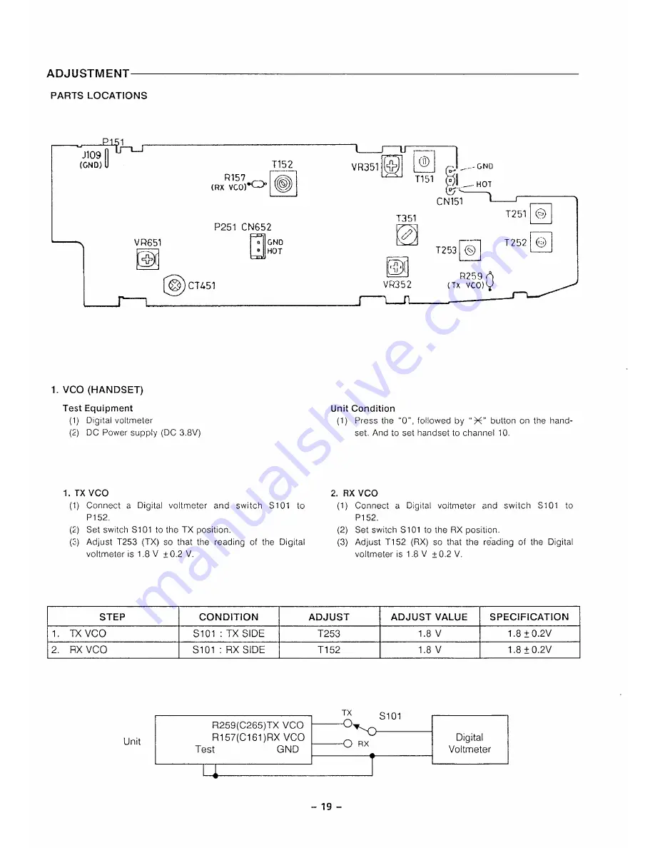 Sanyo CLA-1380AUS Скачать руководство пользователя страница 20